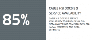 Infographic: Would You Rather Quiz Results NCTA — The Internet & Television Association