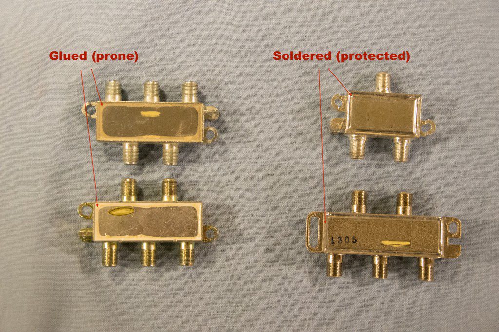 splitters annotated