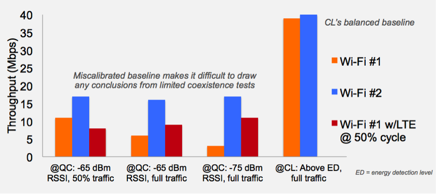 LTE Alliance says LTE Broadcast making important progress