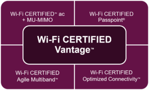 Vantage-components_20191